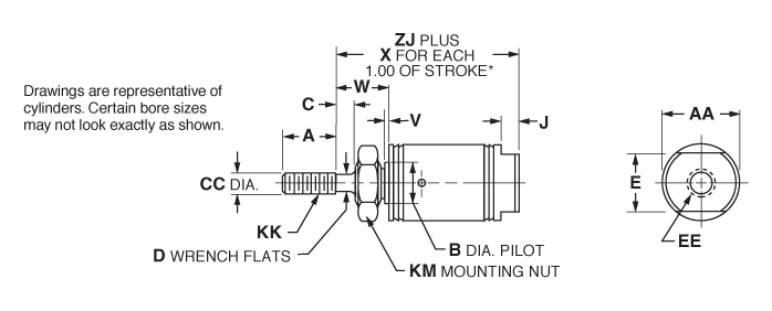 Body Cylinder Style “N” Nose Mount, Spring Return X FOR EACH 1.00 OF STROKE*CZJ PLUS cylinders. Certain bore sizes may not look exactly as shown.Drawings are representative of JVB DIA. PILOTD WRENCH FLATSCC DIA.KKKM MOUNTING NUTEEEAWAA