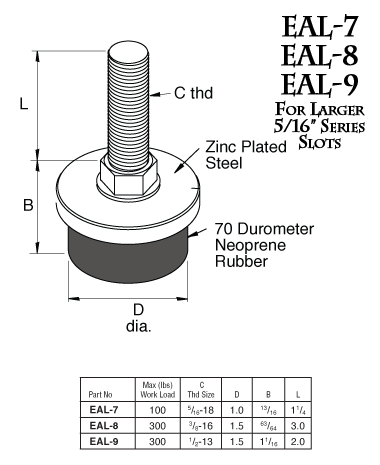 Adjustable Leg EAL-7,EAL-8,EAL-9