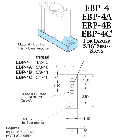 Levvelling Plate EBP-4