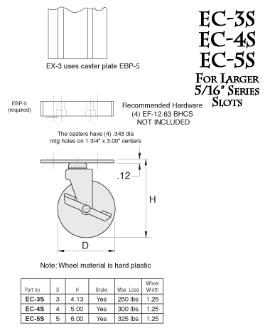 Caster EC-3S, EC-4S, EC-5S