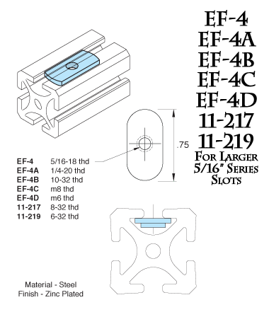 Economy T-Nuts (Centered) EF-4, EF-4A, EF-4B, EF-4C, EF-4D, 11-217, 11-219